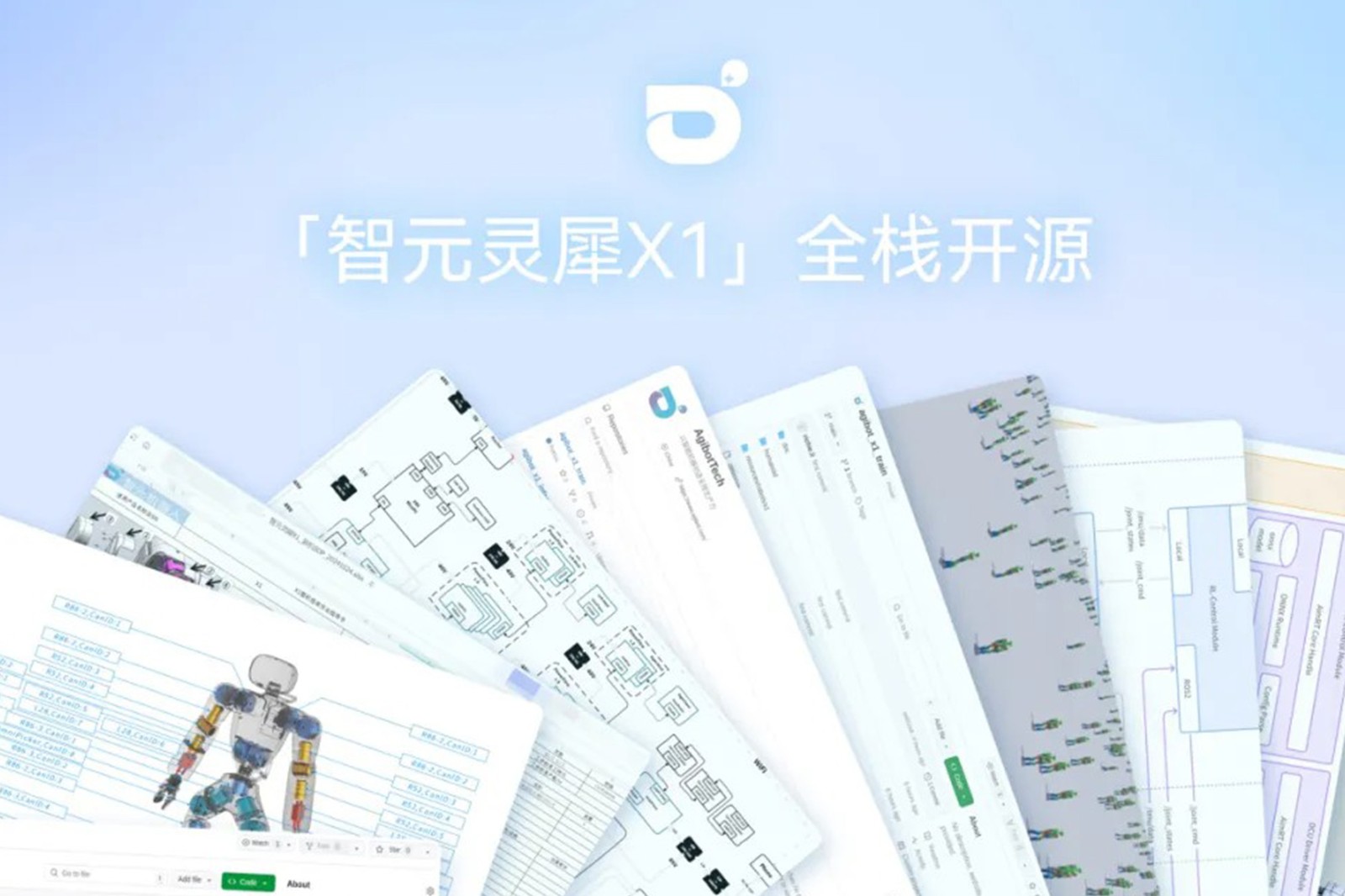 “0元购”软硬件全套图纸和代码 | DB电竞灵犀X1开源项目水灵灵地上线了!